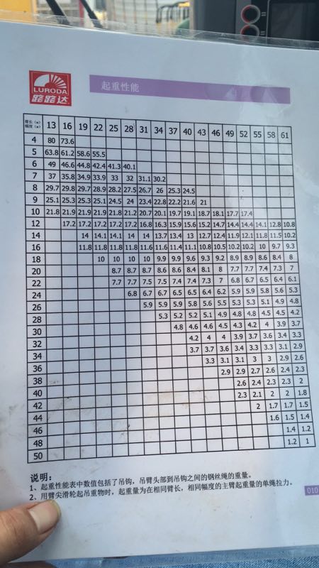 0d590e3d728f5f2c3304c8d6b458627.jpg 0d590e3d728f5f2c3304c8d6b458627.jpg