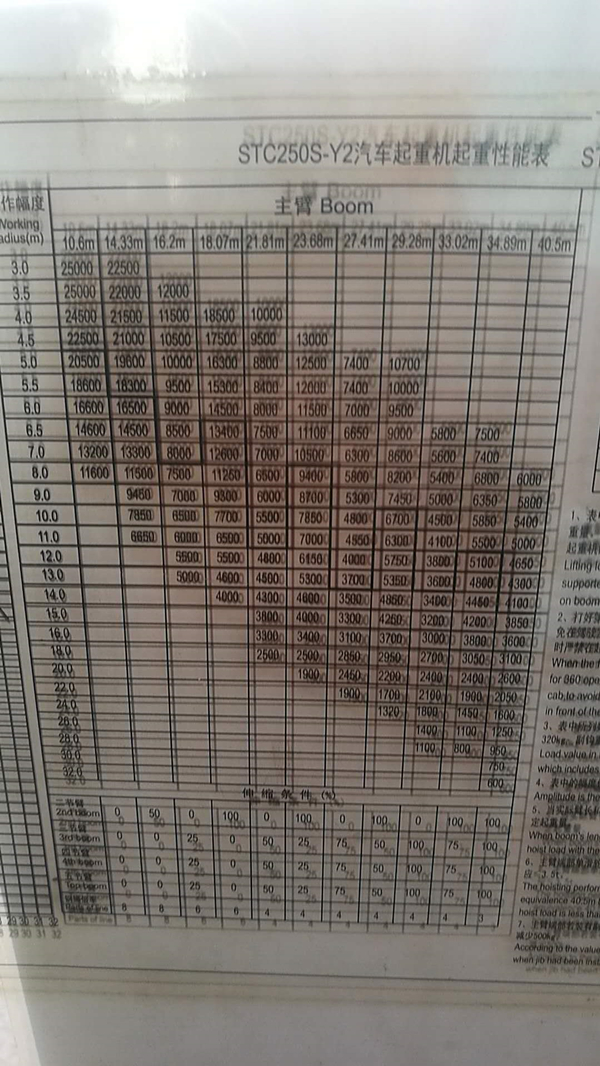 48ff85977ecd3c555366cdf13caba0d_副本.jpg 48ff85977ecd3c555366cdf13caba0d_副本.jpg