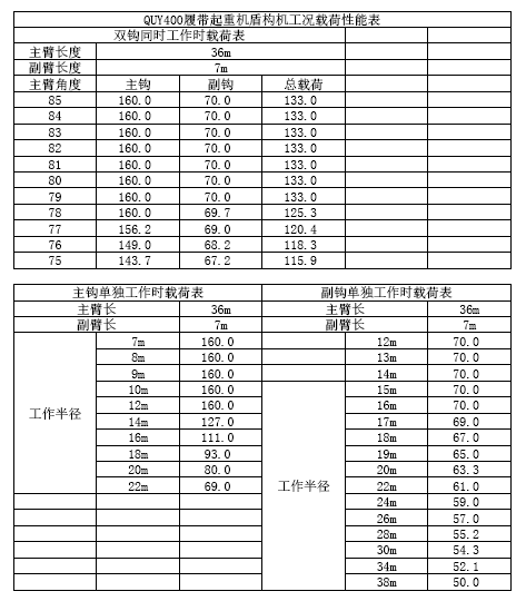 QQ圖片20190329093659.png QQ圖片20190329093659.png