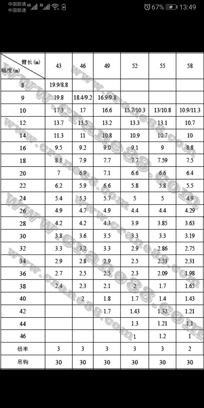 主臂2_副本.jpg 主臂2_副本.jpg