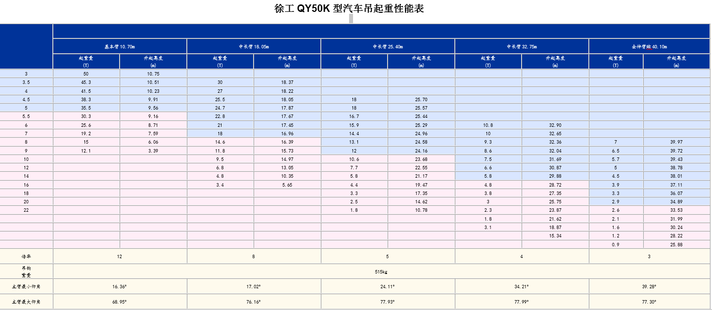 徐工.png 徐工.png