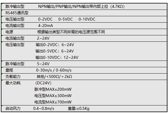 1587466527110599.png image.png